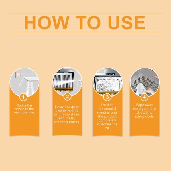 18D07C9ECBF80A2DD9BC51C5B8608A60.jpg Heavy-Duty Kitchen Foam Degreaser