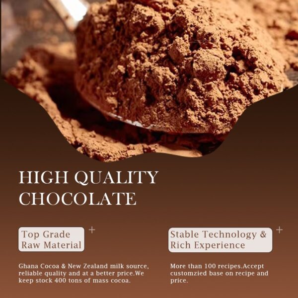 Liquor-Filled Chocolate Candies